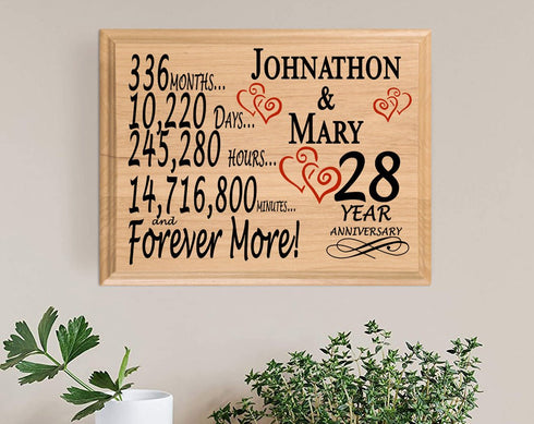 Personalized 28th Anniversary Gift – Custom Wood Keepsake for Husband, Wife, or Couple