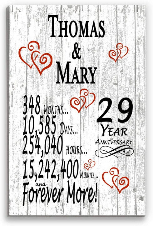 29 Year Anniversary Gift – Personalized 29th Anniversary Plaque with Custom Names