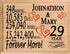 29th Anniversary Gift - Personalized Wood Plaque for Husband, Wife or Couple - 29 Year