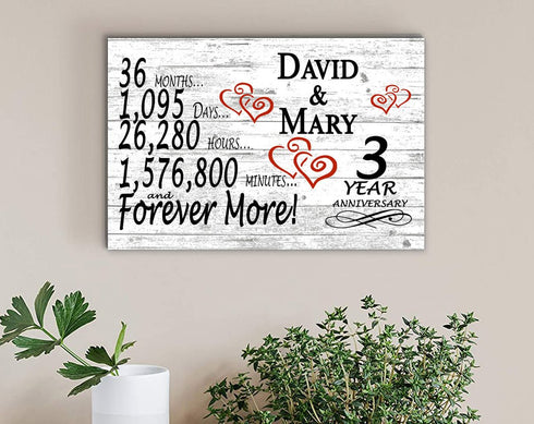 Personalized 3 Year Anniversary Gift Sign – Custom Names | Solid Wood