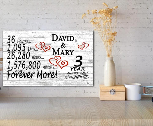 Personalized 3 Year Anniversary Gift Sign – Custom Names | Solid Wood