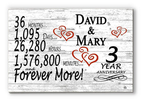 Personalized 3 Year Anniversary Gift Sign – Custom Names | Solid Wood
