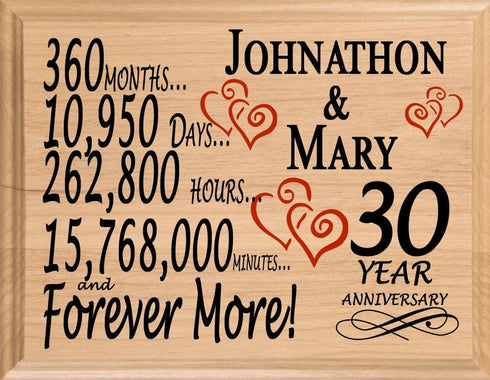 Personalized 30th Anniversary Gift – 30 Year Custom Wedding Anniversary Present for Husband, Wife, or Couple