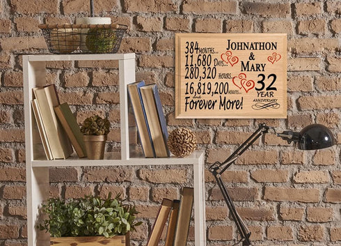 Personalized 32nd Anniversary Gift – Custom Wood Keepsake for Husband, Wife, or Couple