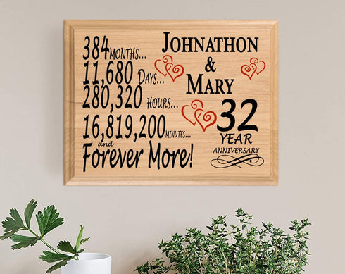 Personalized 32nd Anniversary Gift – Custom Wood Keepsake for Husband, Wife, or Couple