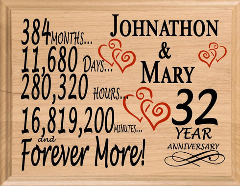 Personalized 32nd Anniversary Gift – Custom Wood Keepsake for Husband, Wife, or Couple