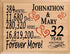 32nd Anniversary Gift - Personalized Wood Plaque for Husband, Wife or Couple - 32 Year