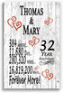 32nd Anniversary Gift - Personalized Wood Plaque for Husband, Wife or Couple - 32 Year