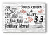 33rd Anniversary Gift - Personalized Wood Sign for Couples
