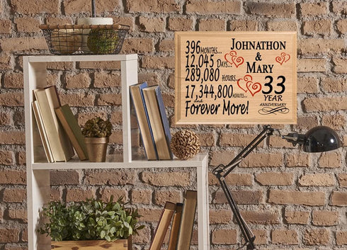 Personalized 33rd Anniversary Gift – Custom Wood Keepsake for Husband, Wife, or Couple
