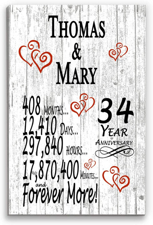 34 Year Anniversary Gift – Personalized 34th Anniversary Plaque with Custom Names