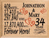 34th Anniversary Gift - Personalized Wood Plaque for Husband, Wife or Couple - 34 Year