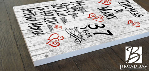 37 Year Anniversary Gift – Personalized 37th Anniversary Plaque with Custom Names