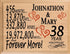 38th Anniversary Gift - Personalized Wood Plaque for Husband, Wife or Couple - 38 Year