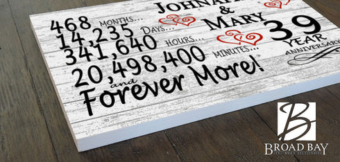 39 Year Anniversary Gift Personalized 39th Wedding Anniversary Present For Him Her or Couple