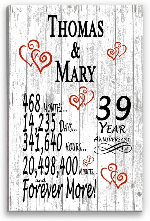 39 Year Anniversary Gift – Personalized 39th Anniversary Plaque with Custom Names
