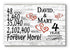 4th Anniversary Gift - Personalized Wood Sign for Husband, Wife or Couple - 4 Year