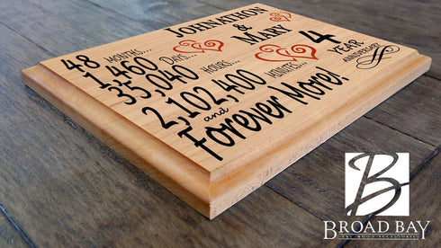 4th Anniversary Gift - Personalized Wood Plaque for Husband, Wife or Couple - 4 Year