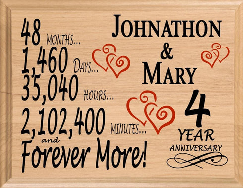 4th Anniversary Gift - Personalized Wood Plaque for Husband, Wife or Couple - 4 Year