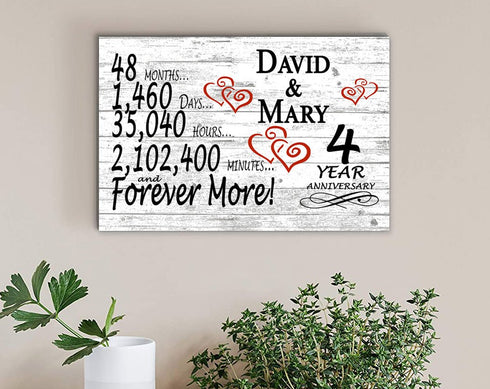4 Year Anniversary Gift Personalized 4th Wedding Anniversary Present