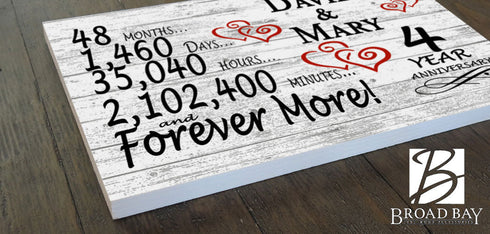 4 Year Anniversary Gift Personalized 4th Wedding Anniversary Present