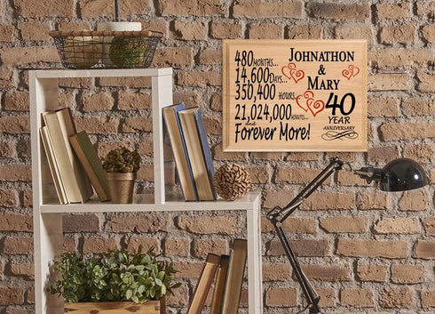 Personalized 40th Anniversary Gift – Custom Wood Keepsake for Husband, Wife, or Couple