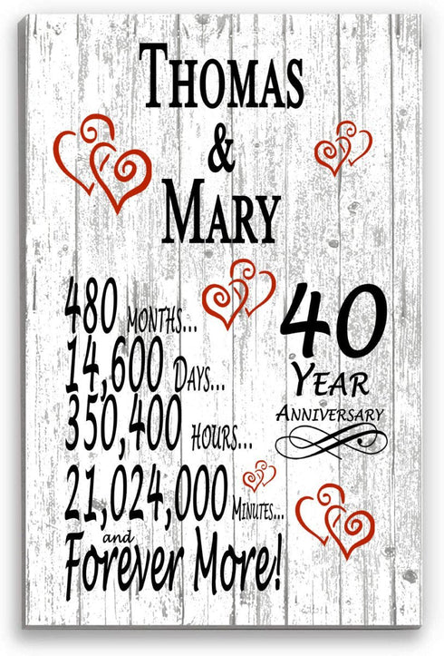 40 Year Anniversary Gift – Personalized 40th Anniversary Plaque with Custom Names
