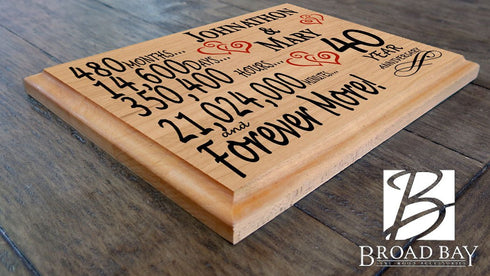 Personalized 40th Anniversary Gift – Custom Wood Keepsake for Husband, Wife, or Couple