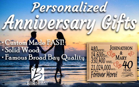 Personalized 40th Anniversary Gift – Custom Wood Keepsake for Husband, Wife, or Couple