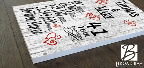 41 Year Anniversary Gift – Personalized 41st Anniversary Plaque with Custom Names