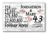 43rd Anniversary Gift - Personalized Wood Sign for Couples