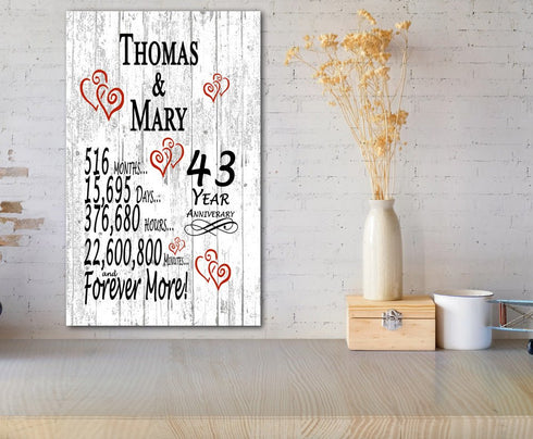 43 Year Anniversary Gift Personalized Names 43rd Wedding Anniversary Present