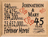 45th Anniversary Gift - Personalized Wood Plaque for Husband, Wife or Couple - 45 Year