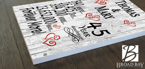 45 Year Anniversary Gift – Personalized 45th Anniversary Plaque with Custom Names