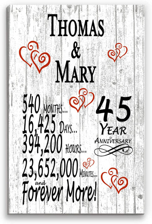 45 Year Anniversary Gift – Personalized 45th Anniversary Plaque with Custom Names