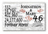 46th Anniversary Gift - Personalized Wood Sign for Couples