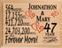 47 Year Anniversary Plaque - Personalized 47th Wedding Anniversary Present