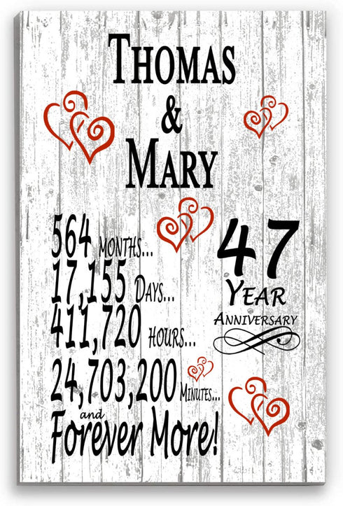 47 Year Anniversary Gift – Personalized 47th Anniversary Plaque with Custom Names