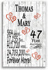 47th Anniversary Gift - Personalized Wood Plaque for Husband, Wife or Couple - 47 Year