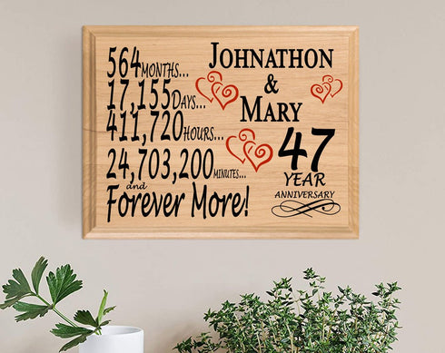 47 Year Anniversary Gift Personalized 47th Wedding Anniversary Present