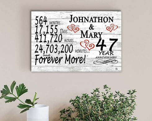47 Year Anniversary Gift Personalized 47th Wedding Anniversary Present For Him Her or Couple