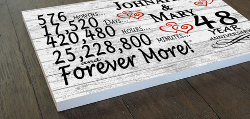 48 Year Anniversary Gift Personalized 48th For Him Her or Couples