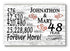 48th Anniversary Gift - Personalized Wood Sign for Couples
