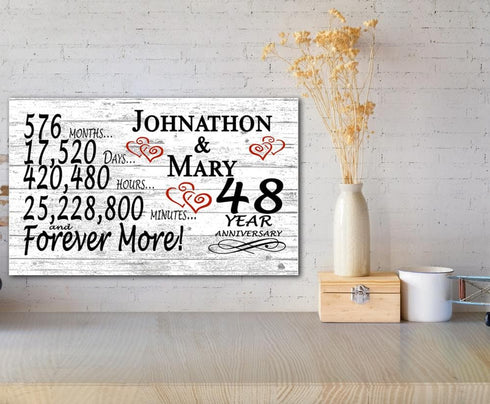 48 Year Anniversary Gift Personalized 48th For Him Her or Couples