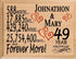 49th Anniversary Gift - Personalized Wood Plaque for Husband, Wife or Couple - 49 Year