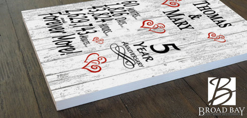 5 Year Anniversary Gift – Personalized 5th Anniversary Plaque with Custom Names