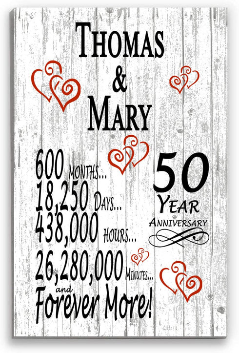 50 Year Anniversary Gift – Personalized 50th Anniversary Plaque with Custom Names