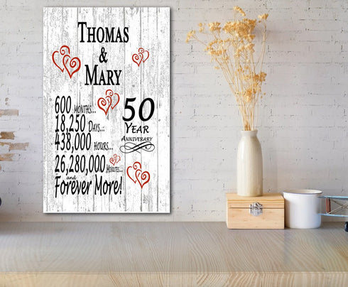 50 Year Anniversary Gift – Personalized 50th Anniversary Plaque with Custom Names