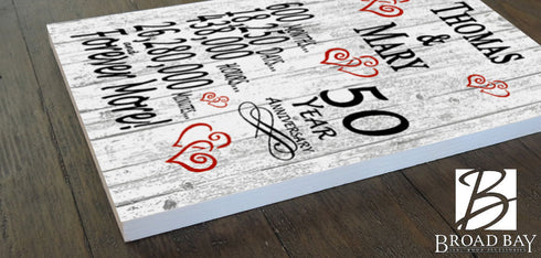 50 Year Anniversary Gift – Personalized 50th Anniversary Plaque with Custom Names