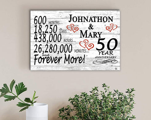 50th Anniversary Gift Plaque Personalized - Solid Wood - 16.5in x 10.5in